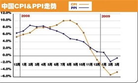 租房客的合法权益谁来保障