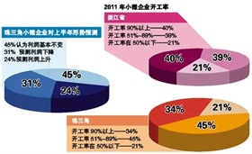 全球首座！第四代核电站在我国正式投入商业运行